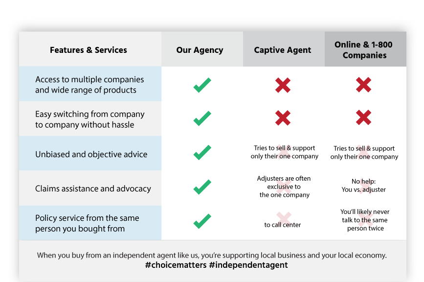 Comparison-checklist-no-header
